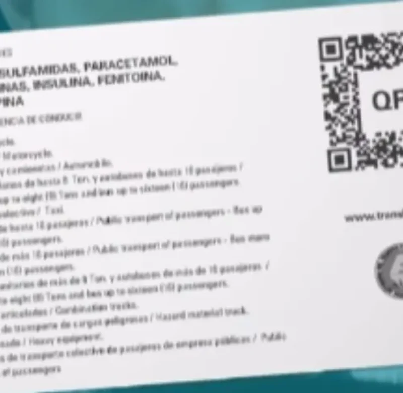 New Drivers License in Panama QR code
